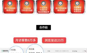 短视频创业,揭秘抖音平台上的盈利之道 短视频创业,揭秘抖音平台上的盈利之道