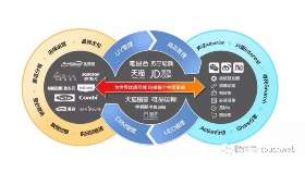 抖音礼物赚钱,一个新兴的在线经济模式 抖音礼物赚钱,一个新兴的在线经济模式