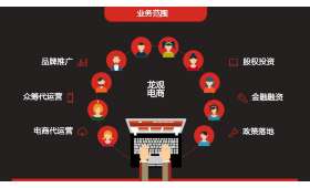 在家里赚钱，一种全新的生活方式