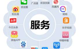 知识付费系统搭建，如何构建一个成功的在线知识交易平台？