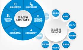 被动收入，开启财富自由之门的金钥匙